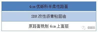 奉贤公交车站半柔性路面应用 现场图 1